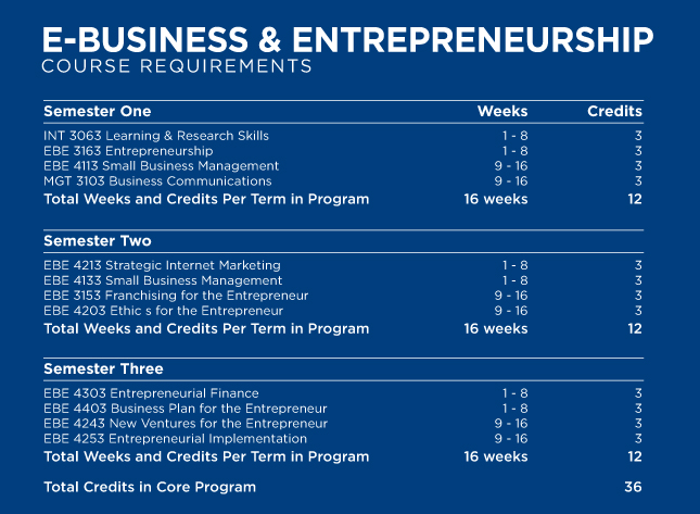 inSpire-matrix-ebusiness inSpire-matrix-ebusiness