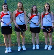Lady Rams tennis progressing