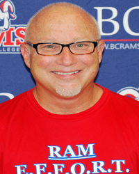 Coach Randy Fielder Resigns